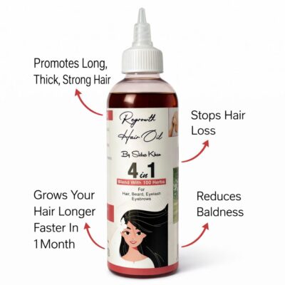 🌿 Regrowth Hair Oil – By Sidra Khan